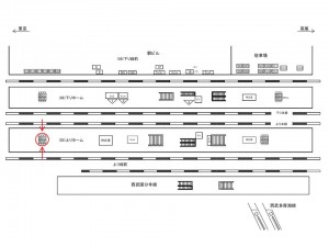 JR／国分寺駅／上りホーム№B01&B02№02駅看板・駅広告、位置図