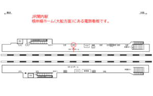 JR／関内駅／下りホーム／№15駅看板・駅広告、位置図