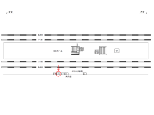 JR/南与野駅/上り線側/№11駅看板・駅広告、位置図