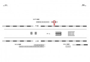 JR/昭島駅/下り線前/№6駅看板・駅広告、位置図