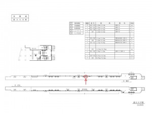 東急／都立大学駅／電気額面／№206駅看板・駅広告、位置図