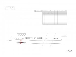東急　上野毛駅／普通額面／№104駅看板・駅広告、位置図