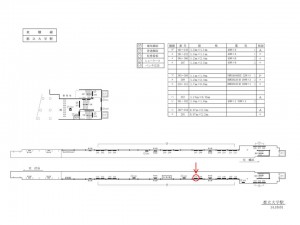東急／都立大学駅／電気額面／№105駅看板・駅広告、位置図