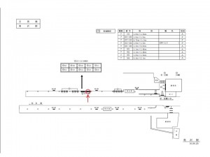 東急　奥沢駅／普通額面／№210駅看板・駅広告、位置図