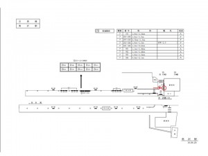 東急　奥沢駅／普通額面／№952駅看板・駅広告、位置図