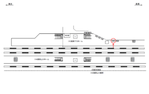 JR／国立駅／高架下りホーム／№107駅看板・駅広告、位置図