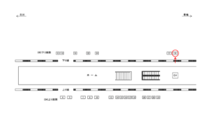 JR／福生駅／下り線前／№58駅看板・駅広告、位置図