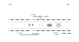 JR/昭島駅/下り線前/№3駅看板・駅広告、位置図