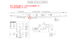 京王／浜田山駅／駅がく／№190駅看板・駅広告、位置図