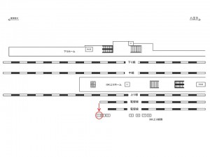 JR／小机駅／上り線側／№1駅看板・駅広告、位置図