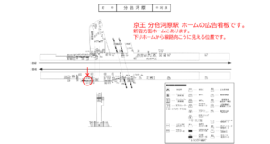 京王／分倍河原駅／駅でん／№220駅看板・駅広告、位置図