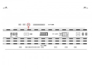 JR／亀有駅／下り線側／№31駅看板・駅広告、位置図