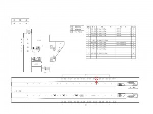 東急/菊名駅/電気額面/№218駅看板・駅広告、位置図