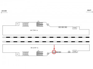 JR／南流山駅／上りホーム／№1駅看板・駅広告、位置図