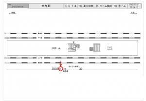 JR／南与野駅／上り線側／№9駅看板・駅広告、位置図