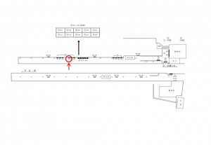 東急 奥沢駅/普通額面/№204駅看板・駅広告、位置図