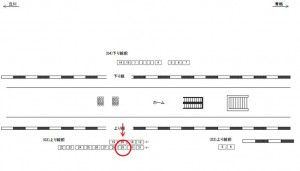 JR/昭島駅/上り線前/№29駅看板・駅広告、位置図