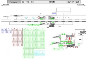 西武 保谷駅/額面/№225駅看板・駅広告、位置図