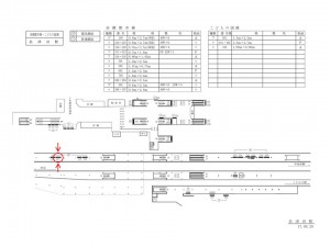 東急　長津田駅／電気額面／№217駅看板・駅広告、位置図