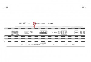 JR／亀有駅／下り線側／№32駅看板・駅広告、位置図