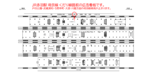 JR／赤羽駅／埼京下り側／№6駅看板・駅広告、位置図