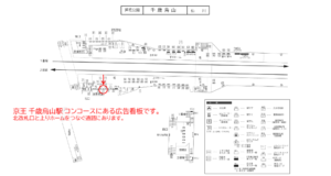 京王／千歳烏山駅／駅がく／№225駅看板・駅広告、位置図