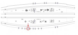 京王／北野駅／上りホーム前／№260駅看板・駅広告、位置図