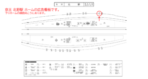 京王／北野駅／下りホーム前／№140駅看板・駅広告、位置図