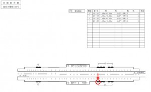 東急／池尻大橋駅／電気額面／№104駅看板・駅広告、位置図