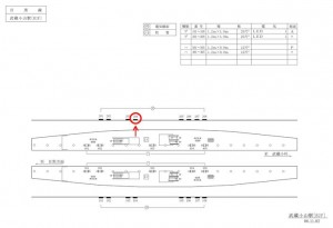 東急　武蔵小山駅／電気額面／№204駅看板・駅広告、位置図