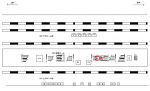 JR／新松戸駅／常盤ホーム／№2駅看板・駅広告、位置図