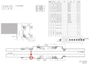 東急　市が尾駅／電気額面／№108駅看板・駅広告、位置図