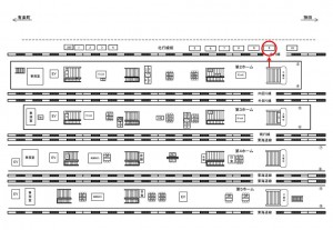 JR／東京駅／北行線側／№9駅看板・駅広告、位置図