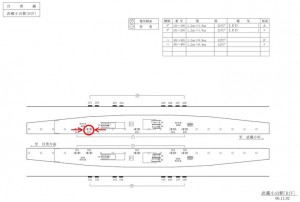東急　武蔵小山駅／柱巻看板／№402駅看板・駅広告、位置図