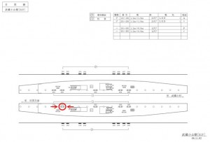 東急　武蔵小山駅／柱巻看板／№302駅看板・駅広告、位置図