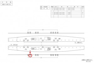 東急　武蔵小山駅／電気額面／№102駅看板・駅広告、位置図