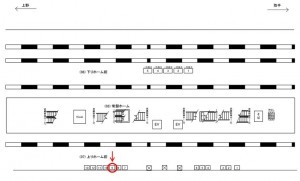 JR／新松戸駅／上りホーム前／№9駅看板・駅広告、位置図