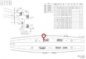 東急　旗の台駅／普通額面／№201駅看板・駅広告、位置図