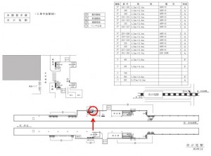 東急　市が尾駅／電気額面／№212駅看板・駅広告、位置図