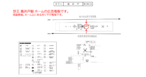 京王／高井戸駅／駅でん／№32駅看板・駅広告、位置図