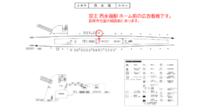 京王／西永福駅／駅がく／№210駅看板・駅広告、位置図
