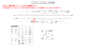 京王／三鷹台駅／駅がく／№150駅看板・駅広告、位置図