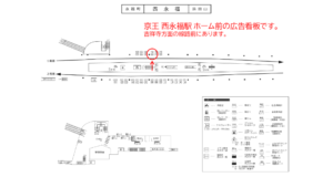 京王／西永福駅／駅がく／№190駅看板・駅広告、位置図