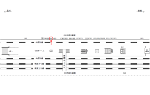 JR／高田馬場駅／外回り線側／№201駅看板・駅広告、位置図