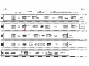 JR／新宿駅／第7ホーム／№206駅看板・駅広告、位置図