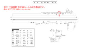 京王／代田橋駅／駅でん／№180駅看板・駅広告、位置図