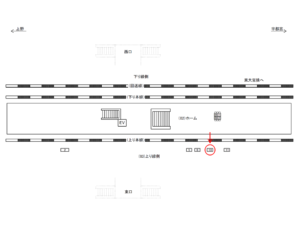 JR／土呂駅／上り線側／№10駅看板・駅広告、位置図