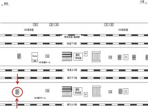 JR／市川駅／緩行ホームＢ№01＆02№02駅看板・駅広告、位置図