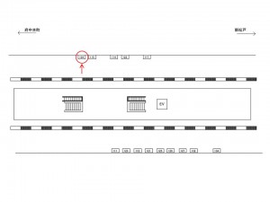 JR／東川口駅／ホーム／№124駅看板・駅広告、位置図