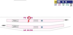 北総　矢切駅／下／№4駅看板・駅広告、位置図